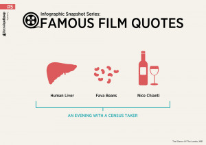 Infographic Snapshot Series: Famous Film Quotes #5
