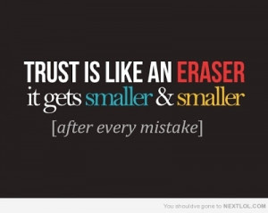 Here is some quotes about Trust.