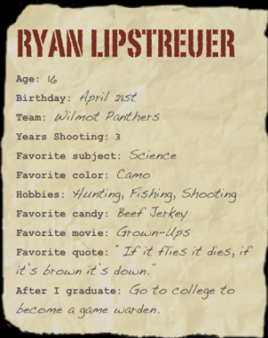 : 16Birthday: April 21stTeam: Wilmot PanthersYears Shooting ...