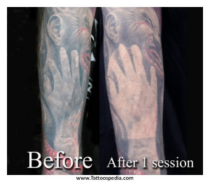Cover%20Up%20Tattoo%20Quotes%205 Cover Up Tattoo Quotes 5