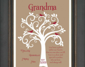Grandma Gift- Family Tree - 8x10 Cu stom Print- Personalized gift for ...