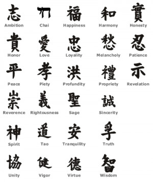 chinese symbol tattoos designs
