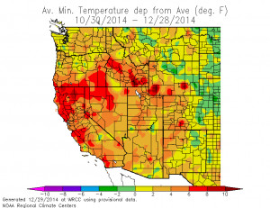 Daily minimum temperatures have been extremely far above average for ...