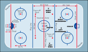 ... astroturf and the designated hitter.