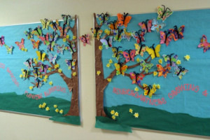 April Bulletin Board With Student Photos » What’s Cooking Turkey ...