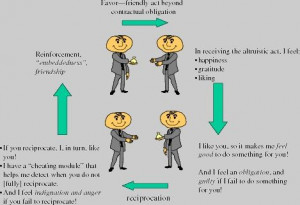 quotes about givers and takers | relationship with ANYONE is ...