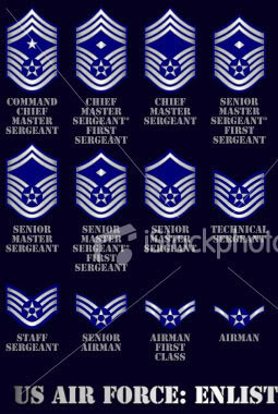 US Air Force enlisted ranks Image