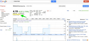 Did you know? CSE data is real time on Google Finance!