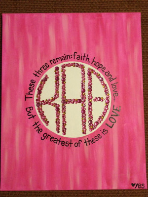 PAINTED BY ALYCIA :) Sorority canvas painting big little kappa alpha ...