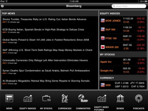Bloomberg and Bloomberg Anywhere