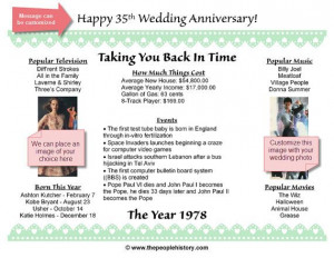 35th Wedding Anniversary 1978 Personalized by TakingYouBackInTime, $2 ...