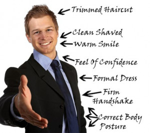 Soft Skills Training - Dynamic Recruit