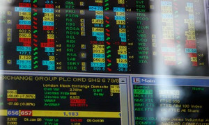 Ftse Stock Quotes History