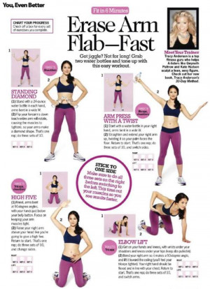 skinnyinspirations:Erase Arm Flab Fast - Simple arm exercises.