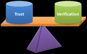 Your own mind is a sacred enclosure into which nothing harmful can ...