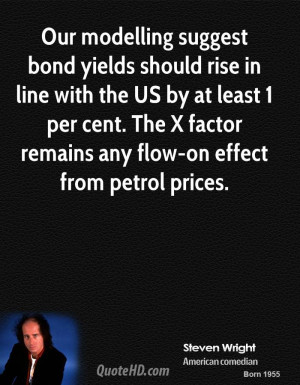 Our modelling suggest bond yields should rise in line with the US by ...