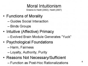 Lawrence Kohlberg Quotes Critique of moral intuitionism