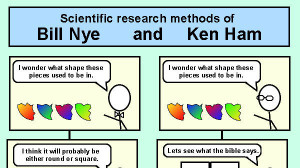 scientific research methods of bill nye and ken ham