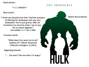 The Hulk AKA Bruce Banner's quotes