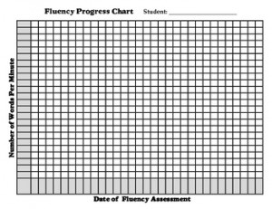 And Fluency Math Worksheets...