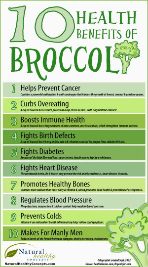 Infographic: 10 Health Benefits of Broccoli