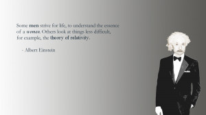 Albert Einstein on the Theory of Relativity Wallpaper