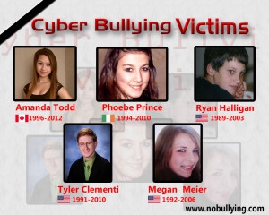 Cyberbullying Cases