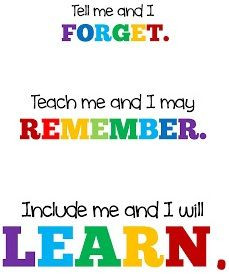 Create this and place in my teaching portfolio and hang up in the ...