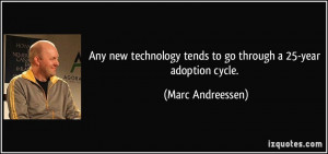 Any new technology tends to go through a 25-year adoption cycle ...
