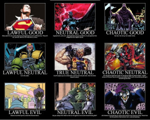 Heroes and Villains D&D Alignment Chart [Awesome Chart Image]