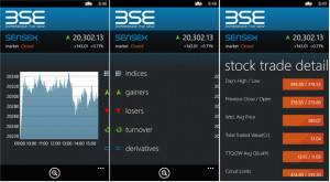 ... time market quotes, losers/ gainers and details on a particular stock