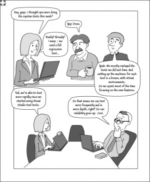 You Might Need Develop Test Data