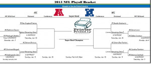 nfl playoff schedule 2015 images 2015 nfl playoff bracket pictures