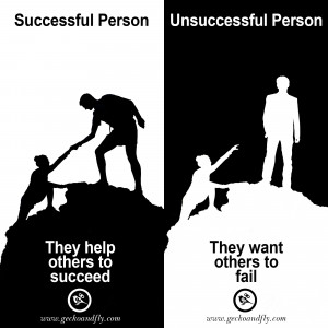 Characteristic of Successful vs Unsuccessful Person in Business and ...