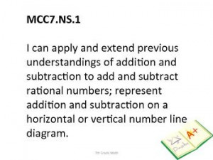 7th Grade Math Common Core Standards for posting....