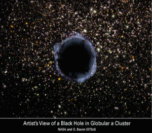 Hubble Space Telescope Black Holes