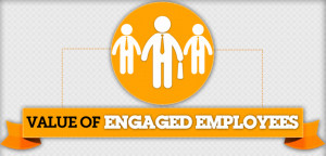 Quotes on Employee Engagement The Value of Engaged Employees