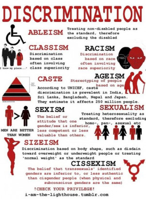 All types of discrimination: ableism, racism, classism, ageism, sexism ...