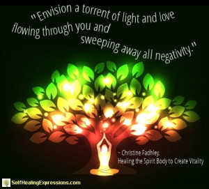 Encounter with Negative Energy Blobs in London