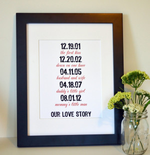 Christian Husband And Wife Quotes Husband- gift for wife-