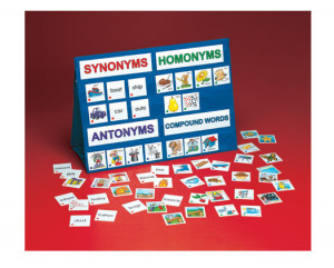 customer quotes (from your pricing worksheet) Follow up with customers ...