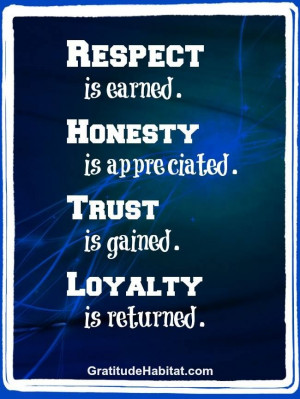 Respect, Honesty, Trust, Loyalty