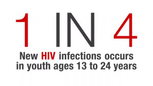National Youth HIV and AIDS Awareness Day 2013