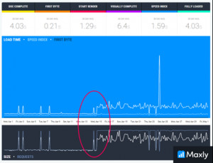 Calculate national income from the following figures:?