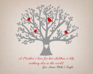 ... Mom - 8x10 Art Print, Tree with Birds, Mom Quote, Poem, Gift from Kids