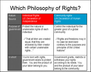 On the Computer Models (aka GCMs or General Circulation Models)