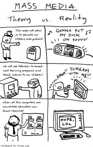 Toothpaste For Dinner comic: mass media theory * Text: mass media ...