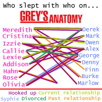 grey s anatomy quotes grey s anatomy quotes grey anatomy quotes tv ...