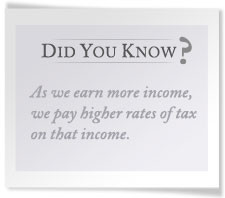 How much is taxed – or what is taxable income?