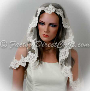 Wear in Spanish | English to Spanish Translation